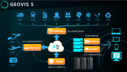GEOVIS 5亮相中國科技第一展，人工智能技術(shù)賦能高效數(shù)據(jù)處理服務(wù)獲矚目