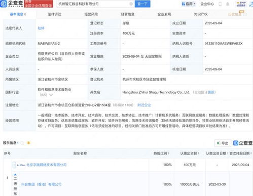 抖音在杭州新設(shè)智匯數(shù)谷科技公司 布局數(shù)據(jù)處理服務(wù)新篇章